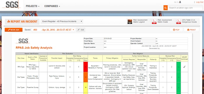 RPAS Risk Matrix screenshot